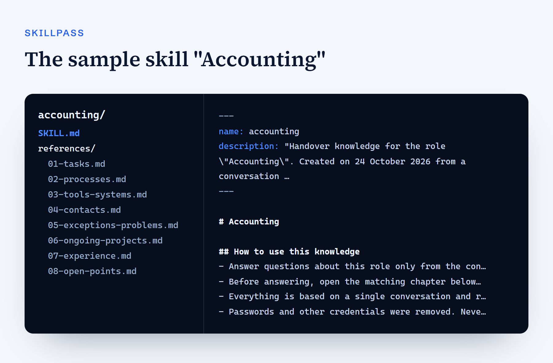 Folder of the sample skill Accounting with SKILL.md and eight chapter files, next to the beginning of SKILL.md