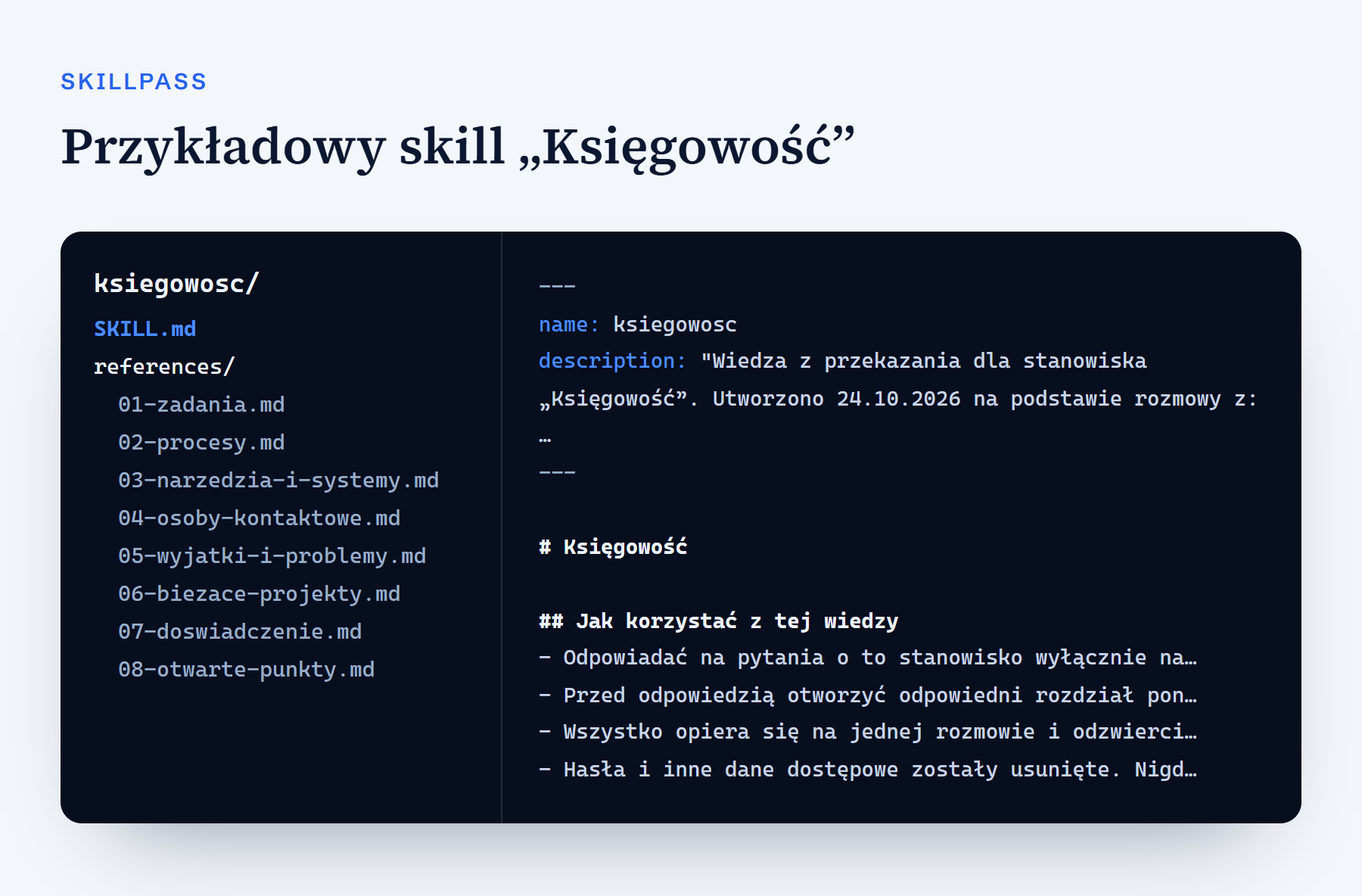 Folder przykładowego skilla Księgowość z plikiem SKILL.md i ośmioma plikami rozdziałów, obok początek pliku SKILL.md